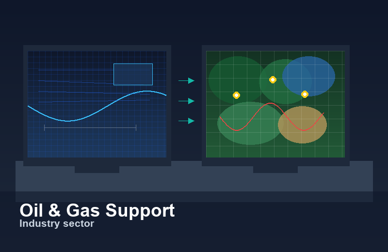 Oil & Gas Support
