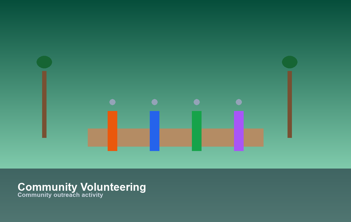 Community Volunteering Program