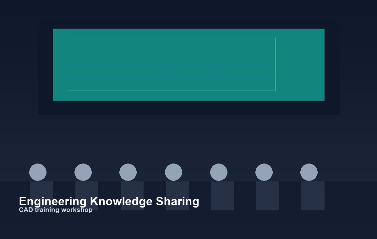 Engineering Knowledge Sharing Initiative